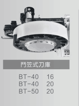  B采用斗笠式刀庫，安裝在立柱側面，換刀時主軸定向，Z軸運動到換刀位置
